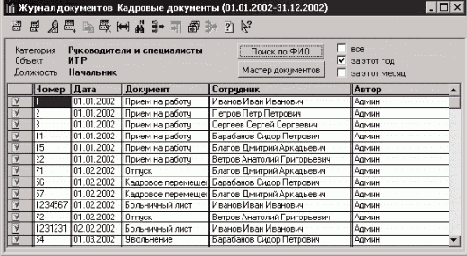 Форма журнала документов