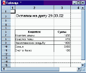Отчет