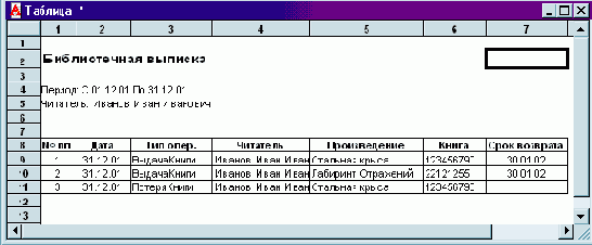 Отчет