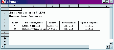 Отчет
